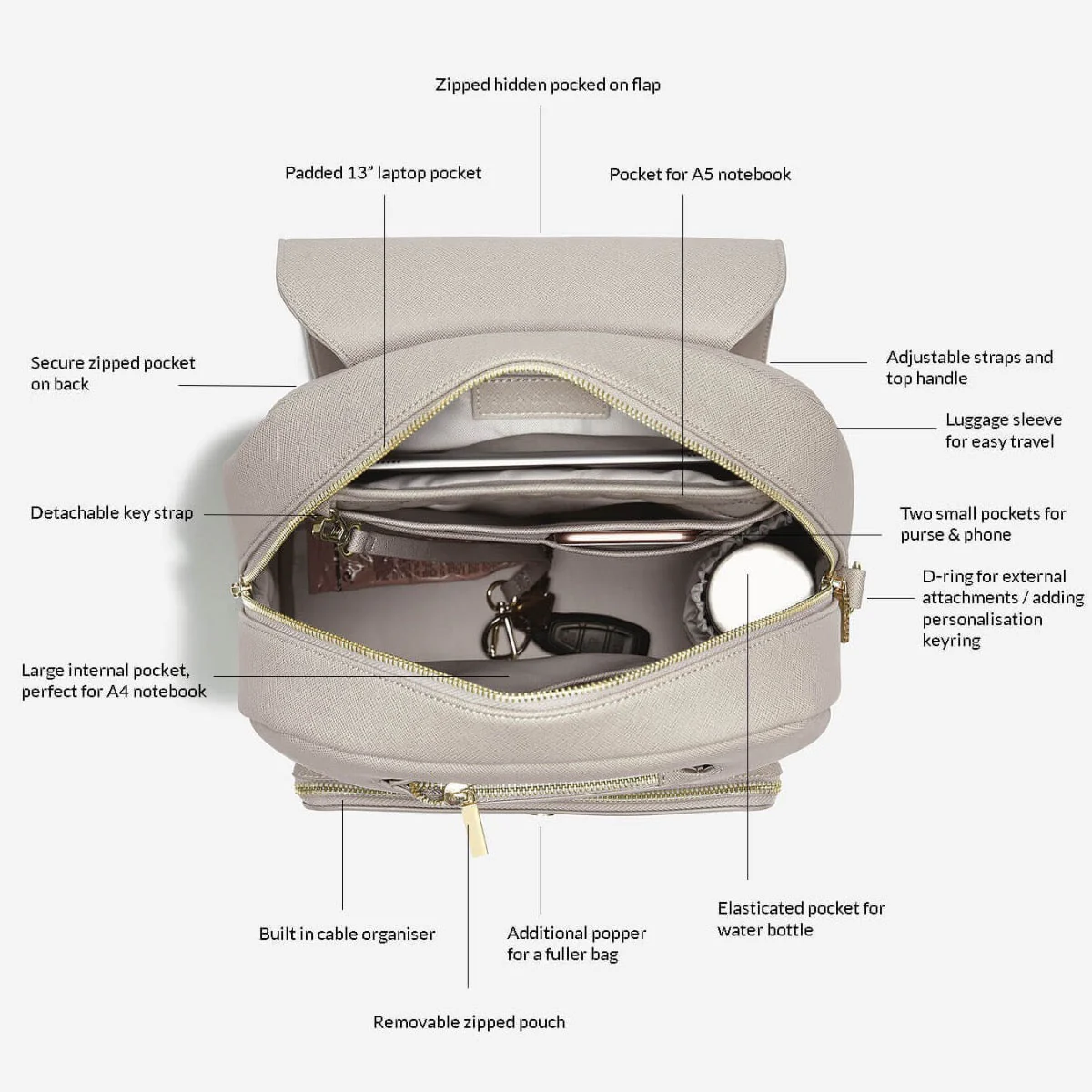 Taupe Backpack - Image 7